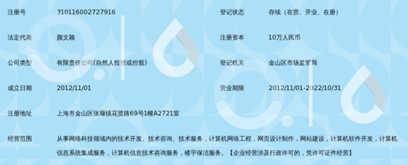 上海悦火网络科技发展 网络科技技术开发的探索与实践