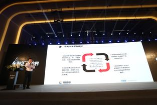 亚美科技 让车主充分享受智能车生活
